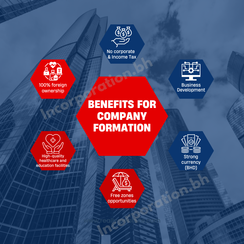 benefits of company formation in bahrain